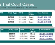 Infraction Records | Infraction Criminal Record Search  Click here!