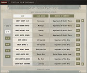 Military Record Search | Military Records Search