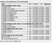 Rape Records | How to Search for Robbery Records – Click here!