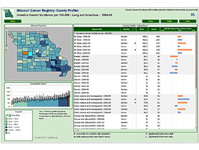 SSN Record | How to Search for SSN Records – Click here!