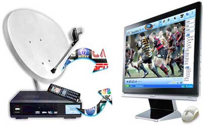 Computer TV Software